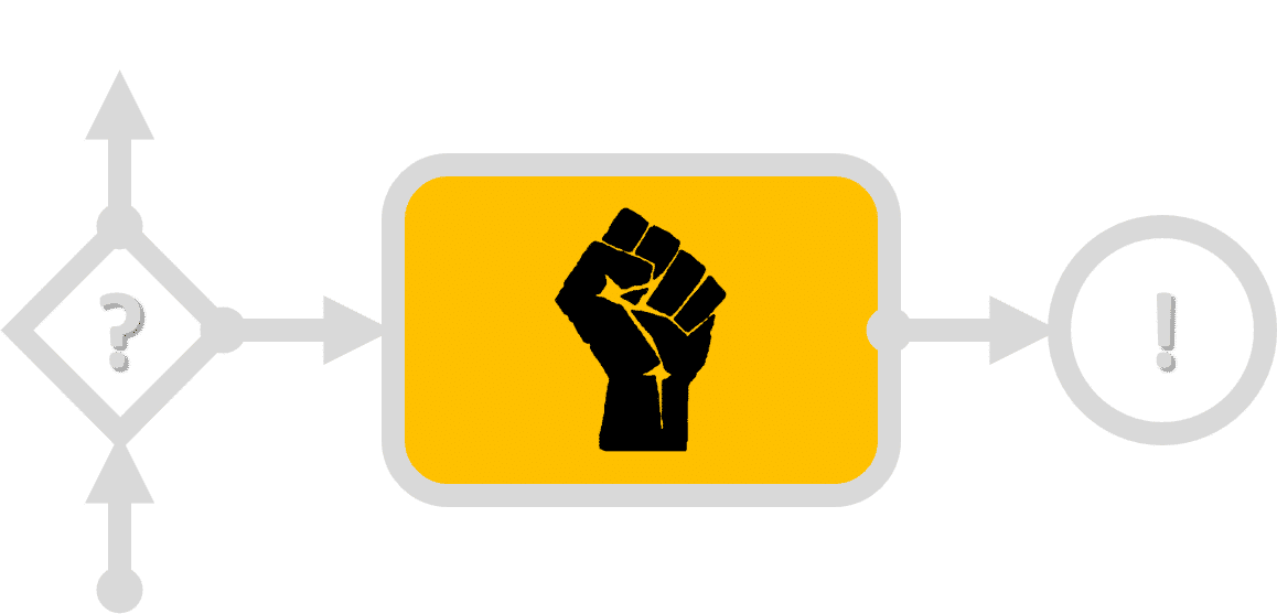 Process diagram with power fist