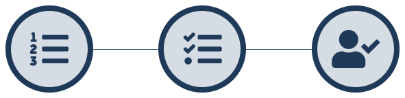Define, Assign and Track icons in a row